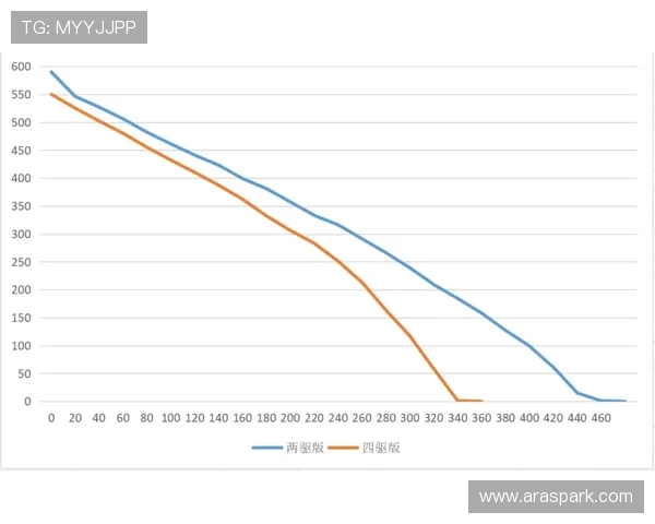 亿百体育官方赛事数据分析帮助用户精准把握比赛走势提升投注胜率的实用技巧