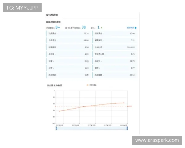 专业分析世界杯竞猜投注平台的技术保障与用户数据保护措施