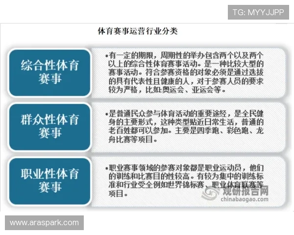 北京云跃体育专业团队助力体育赛事的全流程管理与执行确保圆满成功 北京云跃体育专业团队助力体育赛事的全流程管理与执行确保圆满成功