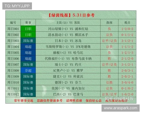 全面解析足球竞彩比分结果查询方法，助力用户精准把握世界杯赛事最新战况